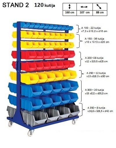 Stand 2